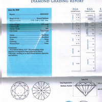 Rose Gold Round Diamond Studs Split Bezel - 1.4 Carat