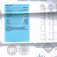 Diamond Halo Pendant Necklace - 1.1 Carat