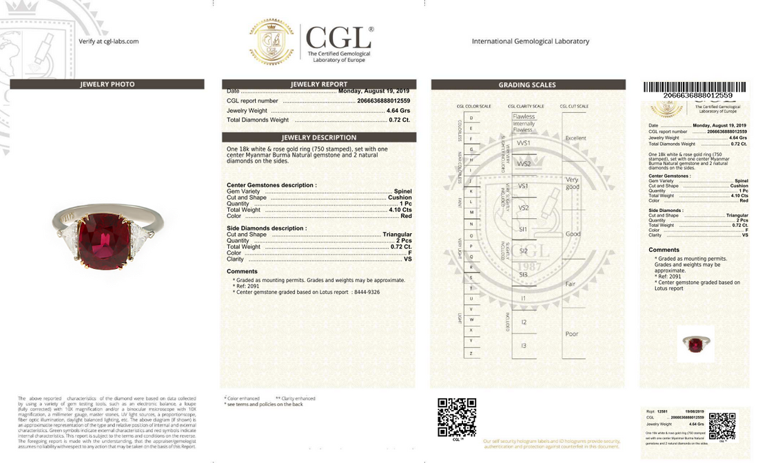 Cushion Cut Red Spinel Ring