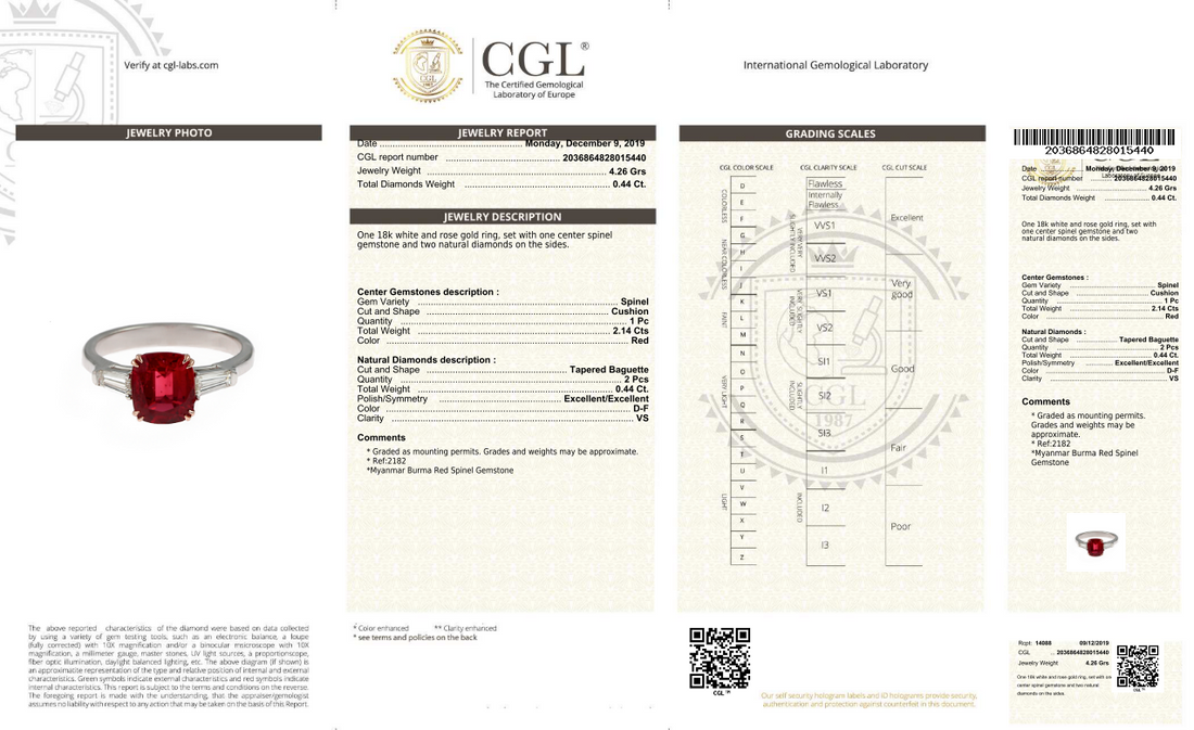 Cushion Cut Red Spinel Ring - 2.5 Carat