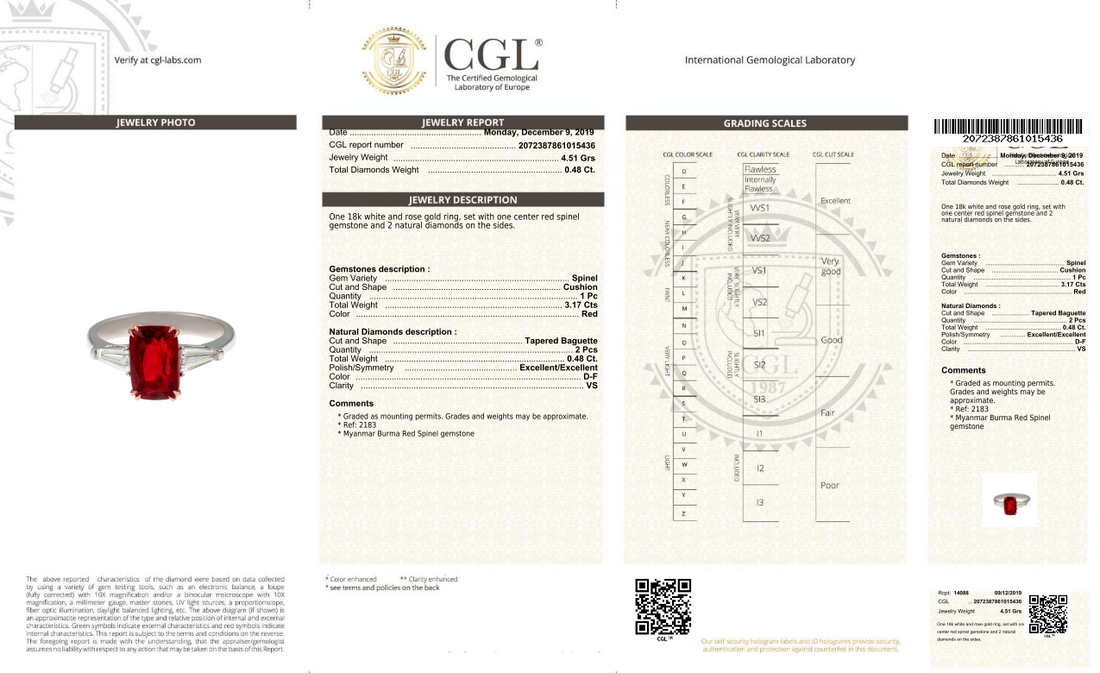 Elongated Red Spinel Ring - 3.65 Carat