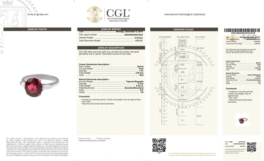 Red Spinel Three Stone Ring