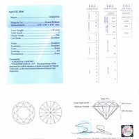 Halo Diamond Studs - 3 Carat