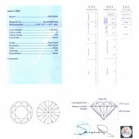 Classic Round Solitaire Diamond Studs - 2 Carat
