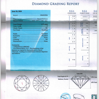 Diamond Halo Pendant Necklace - .92 Carat