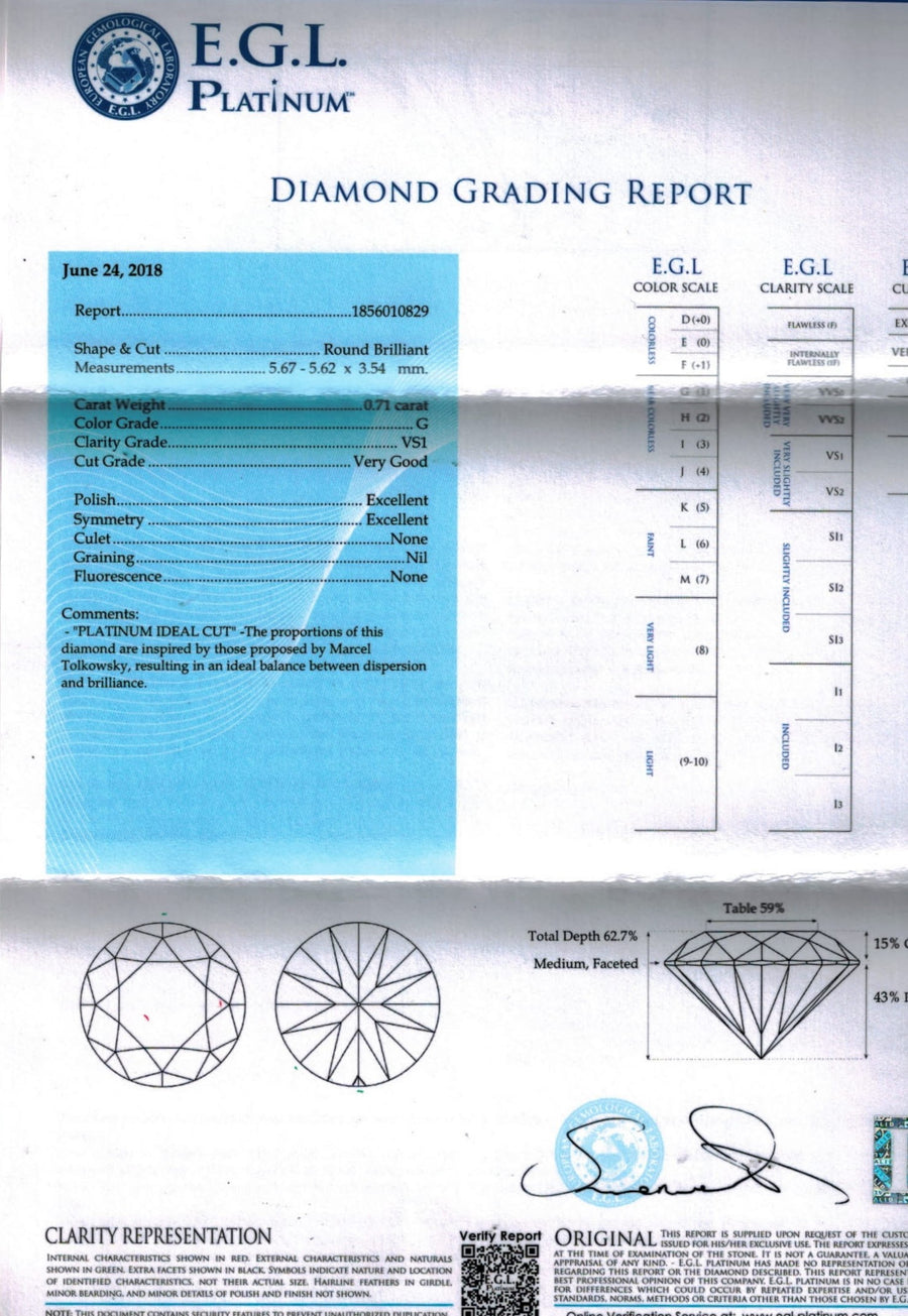 Rose Gold Round Diamond Studs Split Bezel - 1.4 Carat
