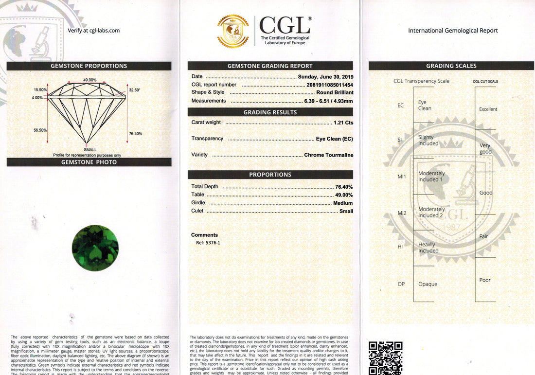 Diamond Halo Green Tourmaline Pendant Necklace - 1.4 Carat
