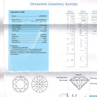 Diamond Studs - 2 Carat