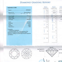 Diamond Studs - 2 Carat